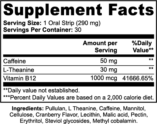 Bandelettes d'Energie : Rebooste à Fond !